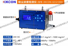 激光数字粉尘仪在数字化煤场管理系统中的应用