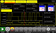 【虹科干货】使用虹科AWG4000 脉冲发生器进行逻辑