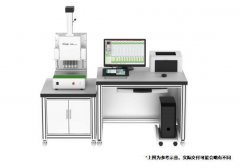 硅钢片表面电阻测试仪TS1700电工钢表面绝缘电阻