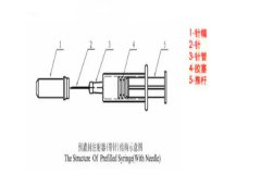 注射器密合性测试仪