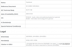 EN 62368-1:2014（第二版）有效期延期通知