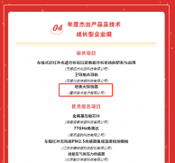 <b>我司地表火探测器荣获“2022感知领航”年度杰出</b>