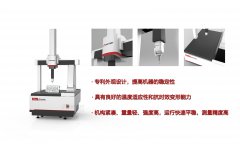 三坐标测量仪主要测量什么？