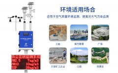 助力“环保”，奕帆科技多款环境监测仪亮相第