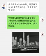 高芯科技发布COIN612红外机芯全系列镜头