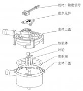 小型霍尔式水流量计的配件组成+工作原理