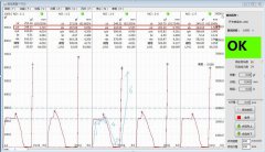 磐石测控：深圳墙壁开关企业改善生产品质需要
