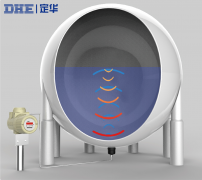 ELL外贴式液位计在危险罐区的应用