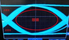 没有眼图分析软件的示波器如何大致观察眼图