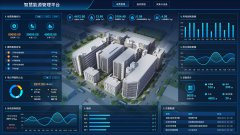 科技引领时代，合众致达助力正中集团智慧园区