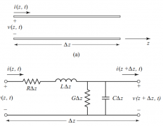 射频的三大作用