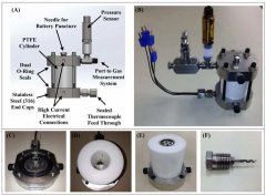 锂离子电池内部气压原位检测