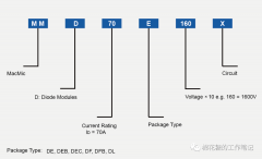 AB变频器功率单元检测过程及原理分析