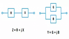 非常详细的阻抗测试基础知识