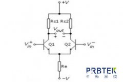 高压探头的应用领域