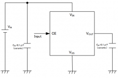 特瑞仕稳压器IC是工业应用的理想选择