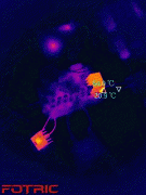 FOTRIC 热像仪的红外技术的优势