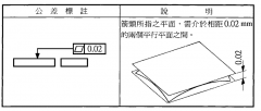 M60+E4O4在笔记本平面度测量上的应用