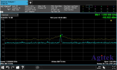 频谱分析仪应用解惑