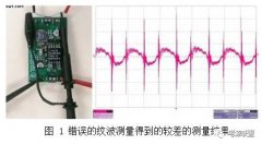 如何精确地测量电源纹波