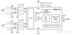 采用ADS1118和两个热电偶的温度测量电路设计