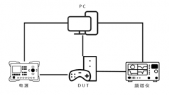 客户案例|DP2000电源助力加速消费类电子出厂测试