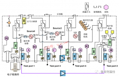 矢量网络分析仪校准为什么这么重要