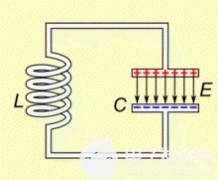 如何使用示波器测量电感或电容的值