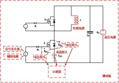 双脉冲测试平台的架构及搭建方案