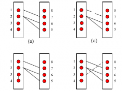 线束测试仪的工作原理及使用方法介绍