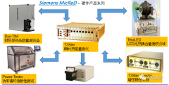 关于T3Ster热阻测试仪的优势分析