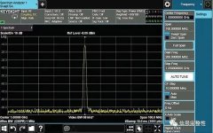 一文详解频谱仪原理(下)