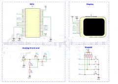 基于ESP32实现示波器的制作教程