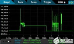 台式万用表的应用与选择