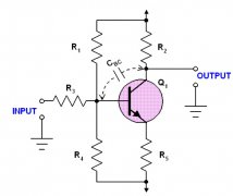 科普一下示波器的四大基本指标