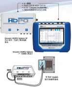 电能质量测试仪HDPQ系列的应用及功能