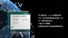 <b>移远通信发布双频高精度组合导航定位模组LC29</b>