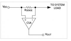 无电阻传感解决方案的电流测量优化设计
