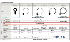 罗氏探头测量误差的原因及解决方法