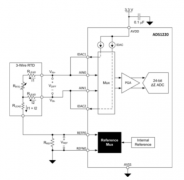 示例集成比例式三线RTD测量系统分析