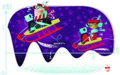 如何轻松选择合适的频率产生器件