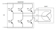 【AFG专题系列72变】之二：无刷电机调速器