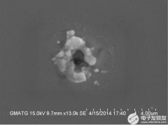 抗静电指标差的LED失效分析案例分析 金鉴实验室