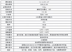 无功补偿+谐波治理的应用范围