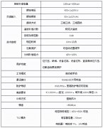 ansvc低压无功功率补偿装置在电网中的应用