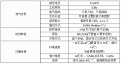 低压无功功率补偿装置选型