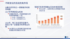 WPC无线充电标准进阶到Qi 1.3.1，GRL解读需要怎样的