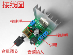 数字功放信噪比测量
