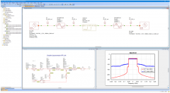 罗德与施瓦茨推出结合EDA仿真与硬件测试的R&am