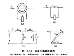 电流互感器不能开路运行的原因